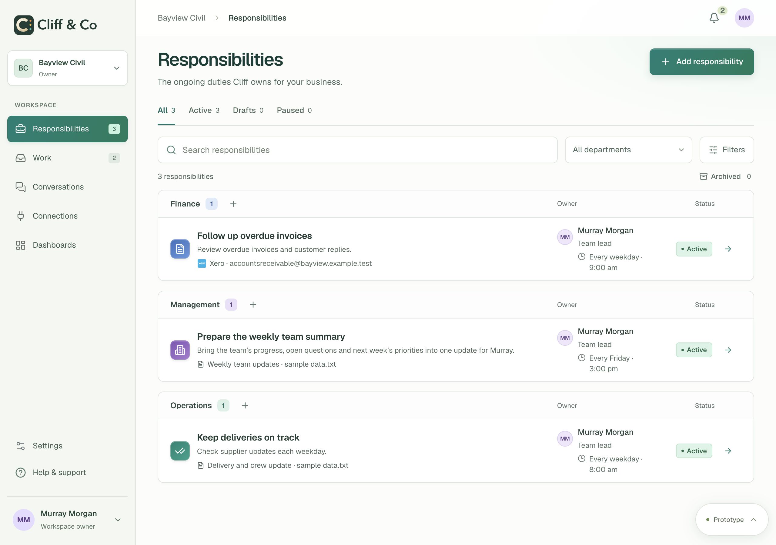 Cliff’s actual Responsibilities view showing sample ongoing duties, owners, cadence and status.